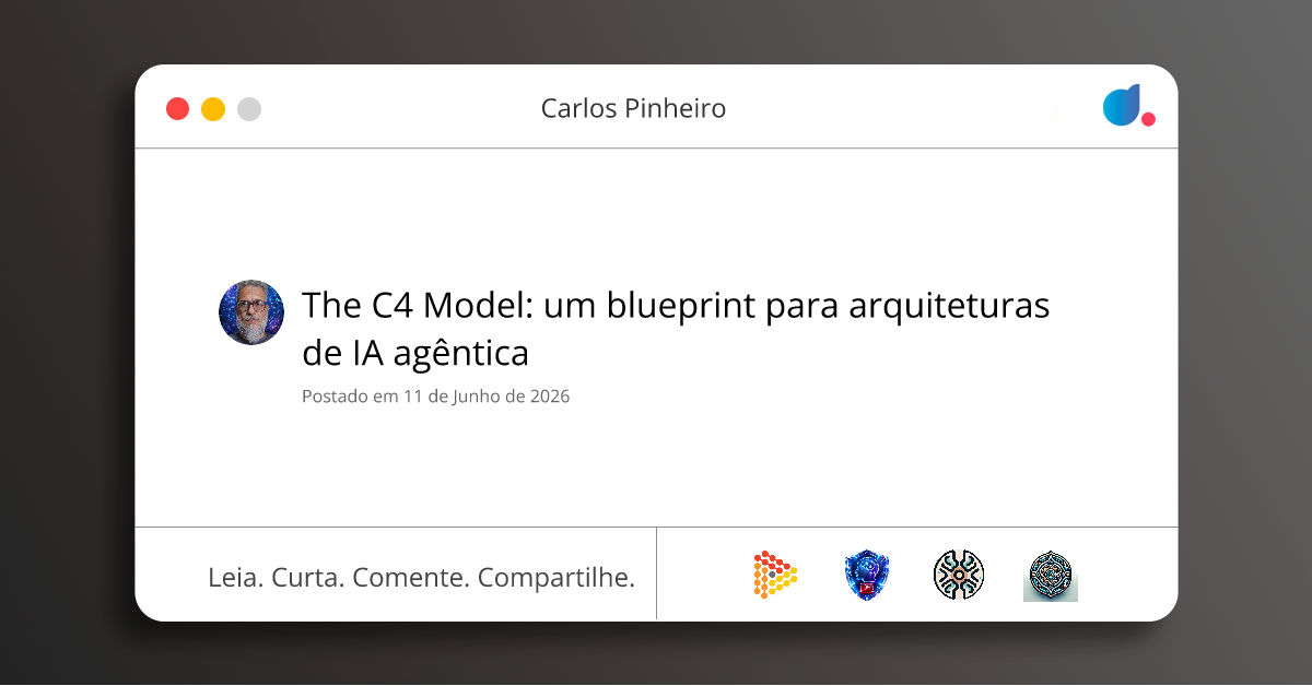 The C4 Model: um blueprint para arquiteturas de IA agêntica | Carlos ...